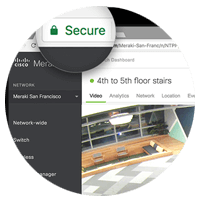 Cisco Meraki security cameras privacy
