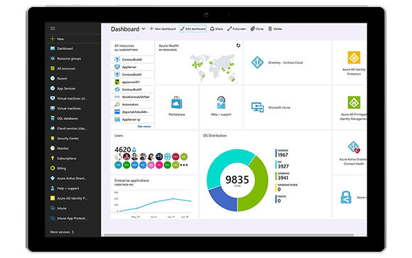 Microsoft 365 tablet device displaying software