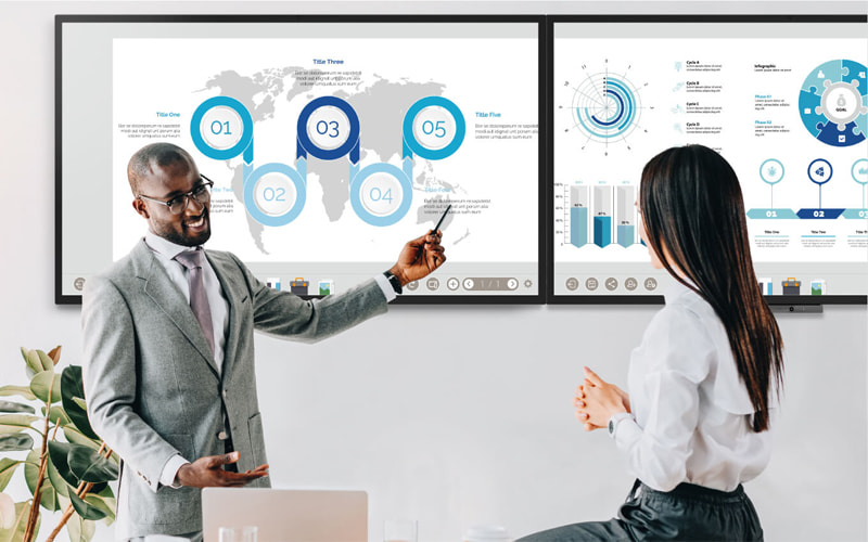 Colleagues using an interact flat panel in a meeting