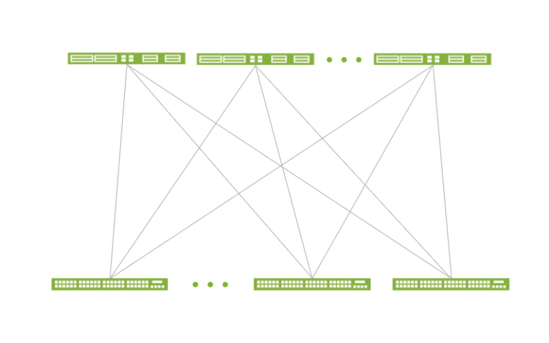 Data Centre Switching Data Centre Switching