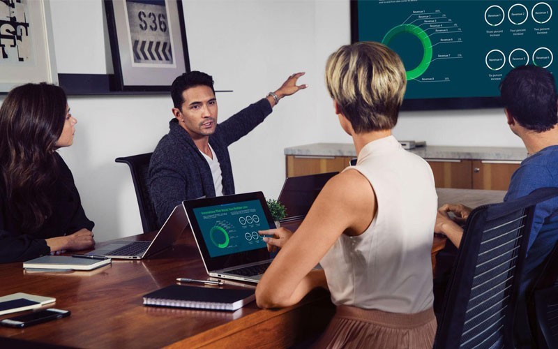 Intel Unite powers productive and secure collaboration Intel Unite collaboration being used in business meeting