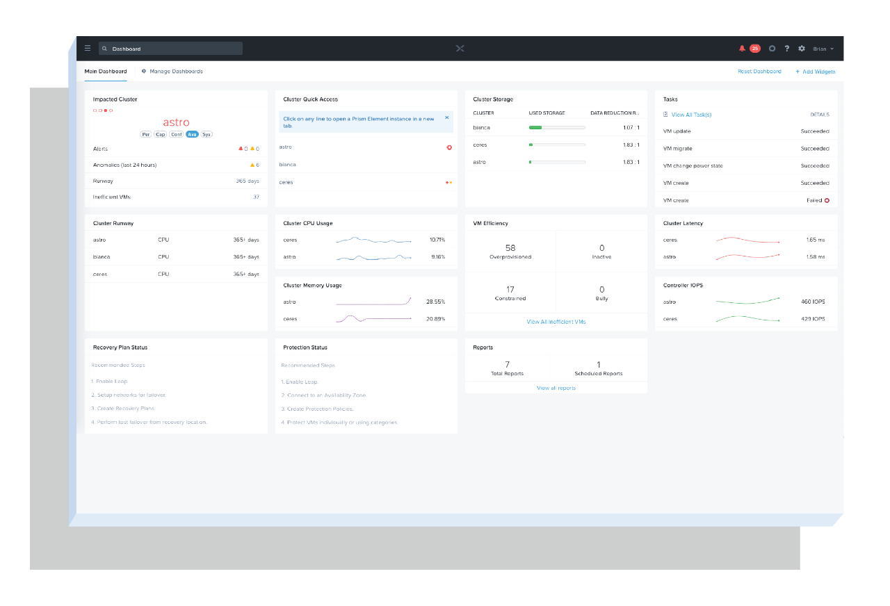 Nutanix Solutions Nutanix Solutions