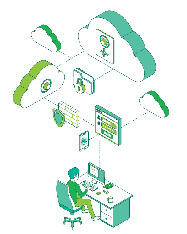 Veeam backup for Office 365 Office 365 backup diagram
